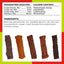BIXBI Original Jerky Dog Treats 10 oz - Talis Us