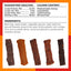 BIXBI Skin & Coat Beef Jerky Dog Treats - Talis Us