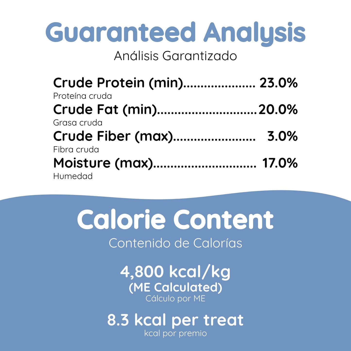Caru Pet Food lamb and green mussel dog treats with guaranteed protein and fat content analysis