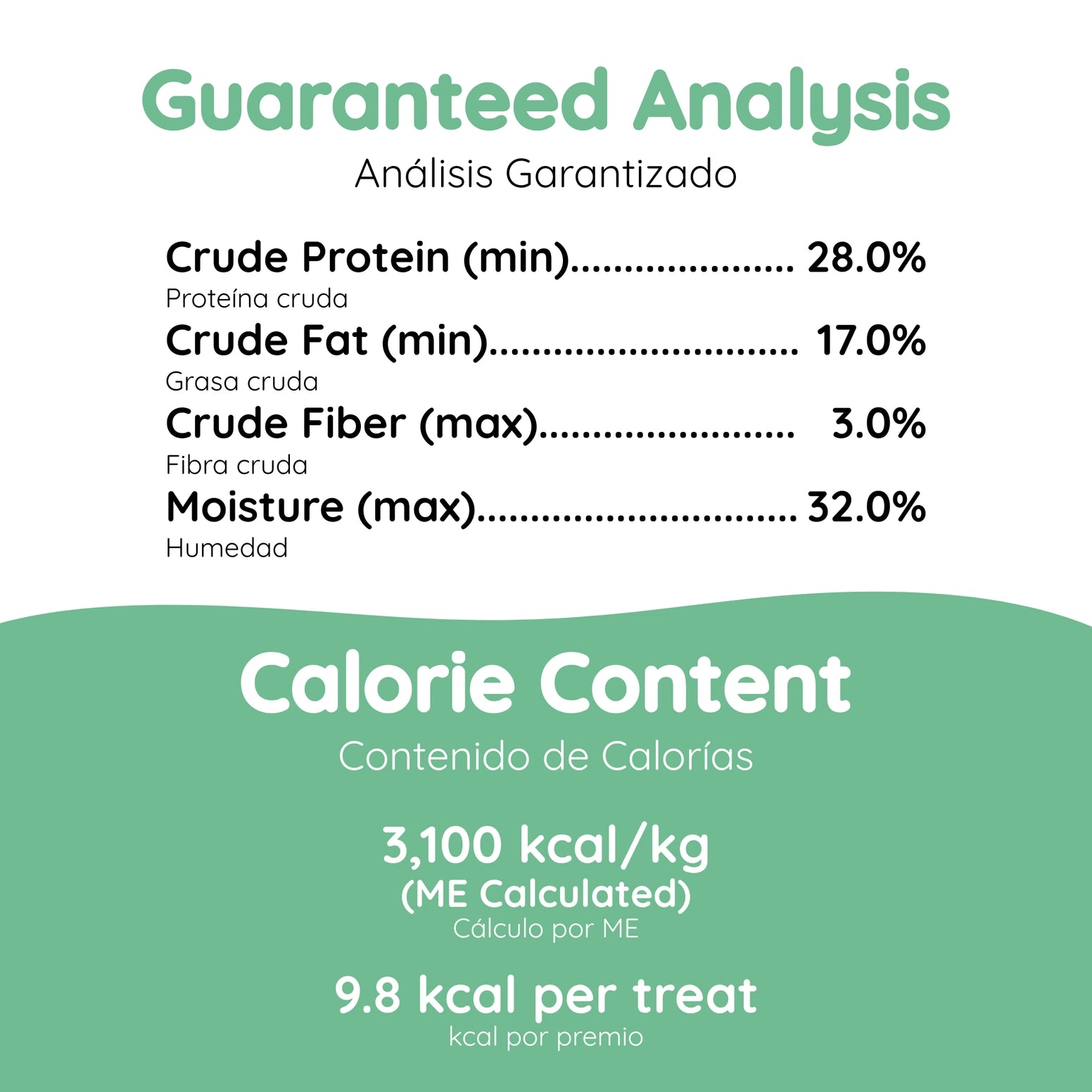 Caru Pet Food venison and kiwifruit dog treats with guaranteed analysis including protein and fat content