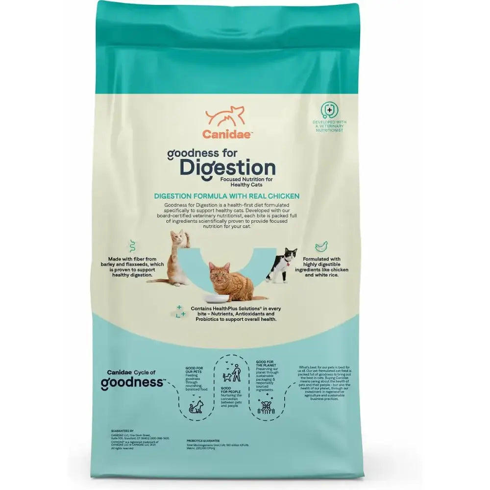 A teal and cream bag of CANIDAE Goodness for Digestion Formula with Real Chicken Dry Cat Food shows a cat, plus icons and text highlighting real chicken, high-quality ingredients, healthy fiber, and digestive support.