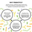 Crumps’ Naturals Gutsy Balance Bites – Prebiotics for Happy Tummies - Talis Us
