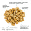 Crump's Naturals Semi Moist Duck Mini Trainers Dog Treats - Talis Us