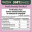 Darford Soft Baked Duck Dog Treats with nutrition facts and delectable flavor for happy pets