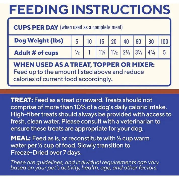 Dave's Digesti - Bites Chicken, Rice & Pumpkin Freeze - Dried Dog Treats - Talis Us