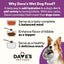 Dave's Pet Food Weight Management Turkey & Vegetables Recipe Pate Wet Dog Food 12ea/13 oz - Talis Us