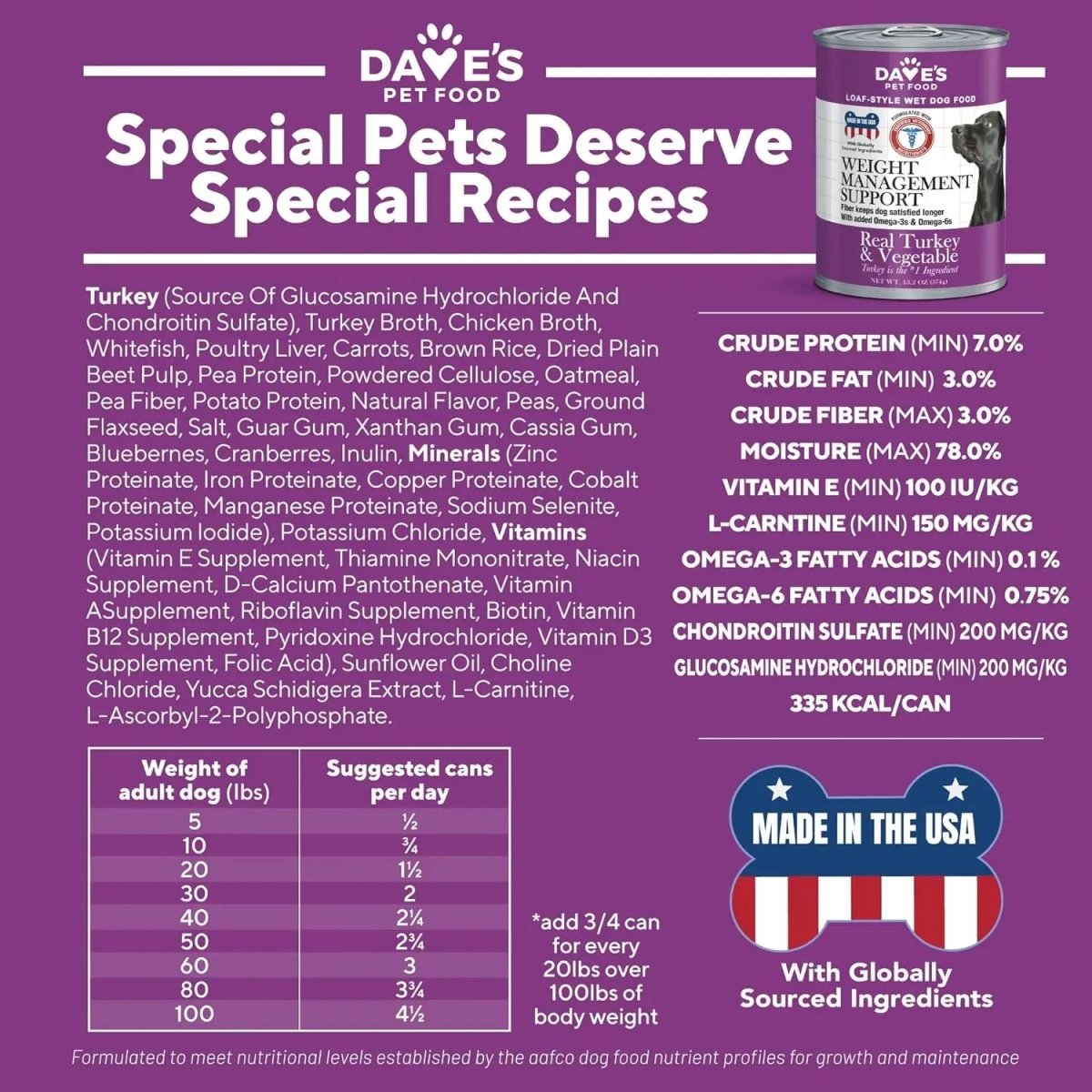 Dave's Pet Food Weight Management Turkey & Vegetables Recipe Pate Wet Dog Food 12ea/13 oz - Talis Us