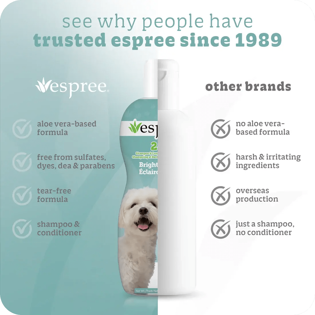 Espree 2in1 Bright White Dog Shampoo 20 oz - Talis Us