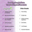 Espree 2in1 Calming Dog Shampoo Lavender & Chamomile 20 oz - Talis Us