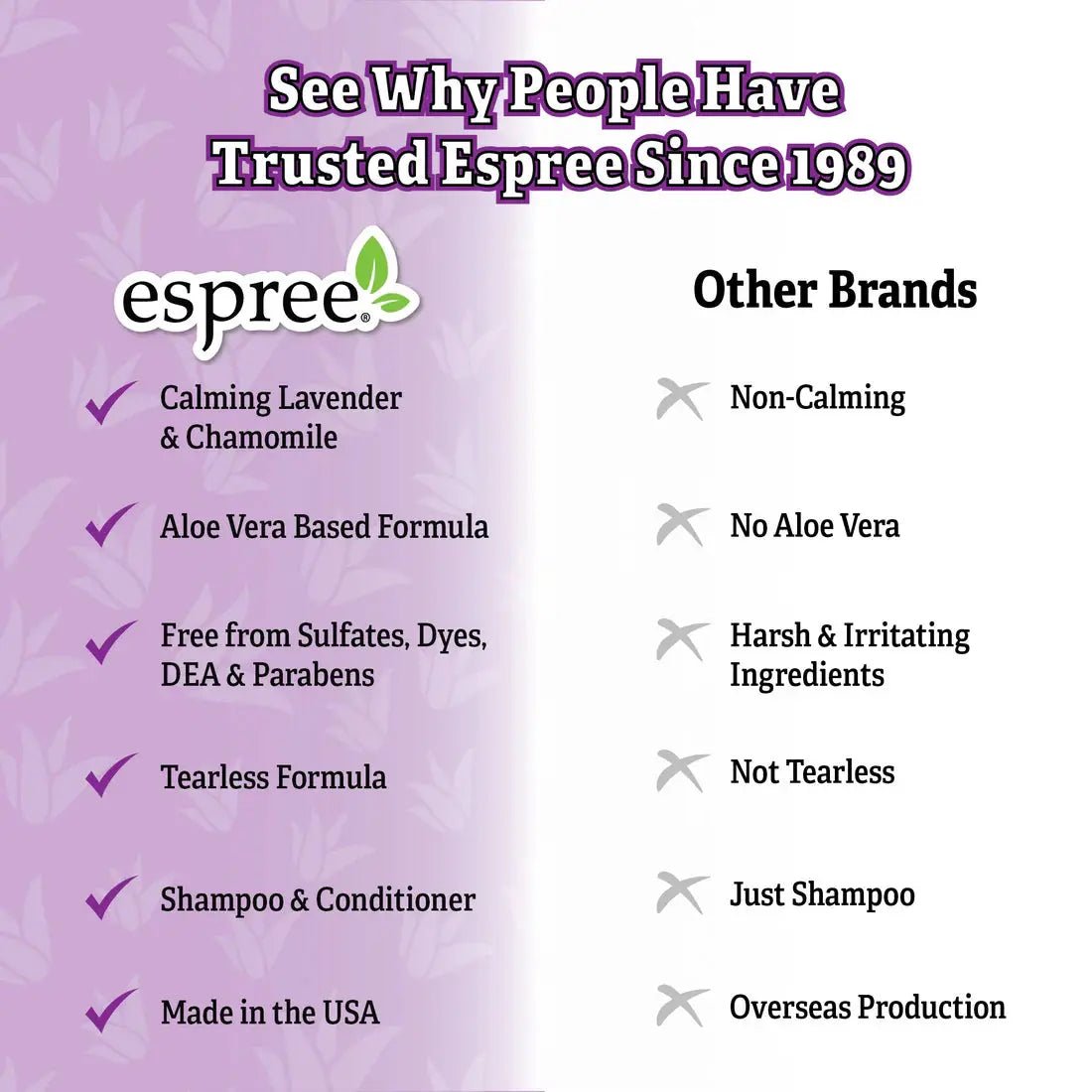 Espree 2in1 Calming Dog Shampoo Lavender & Chamomile 20 oz - Talis Us