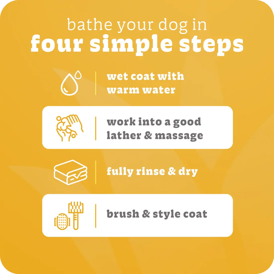 Espree 2in1 Gently Fresh Puppy Shampoo 20 oz - Talis Us