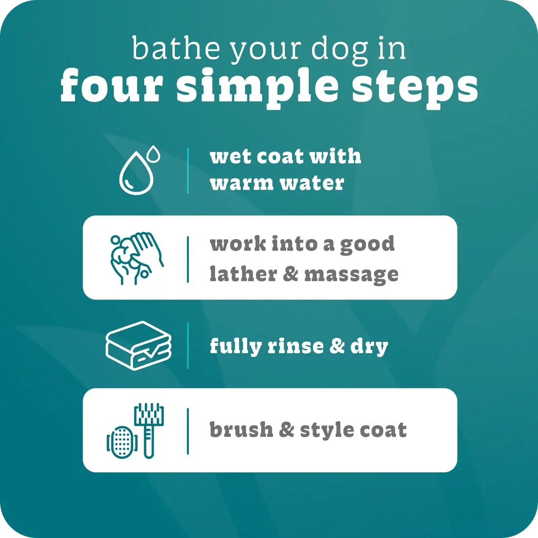 Espree 2in1 Hypoallergenic Dog Shampoo 20 oz - Talis Us