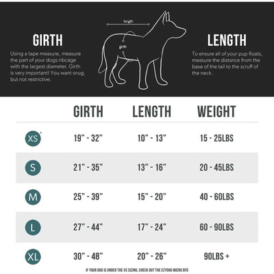 EzyDog Doggy Floatation Device Adjustable Dog Life Jacket - Talis Us