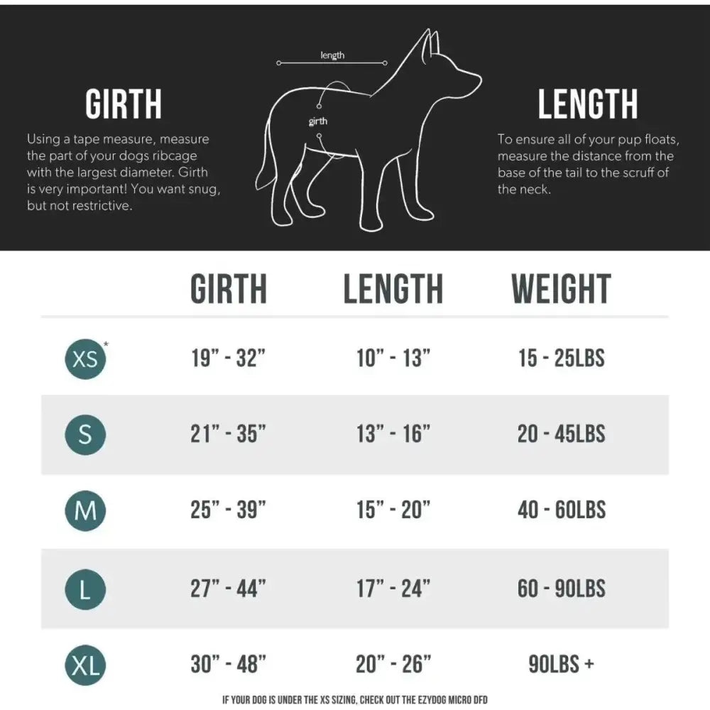 EzyDog Doggy Floatation Device Adjustable Dog Life Jacket - Talis Us