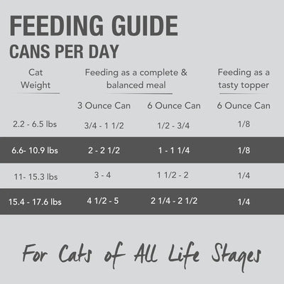 Feline Natural Chicken & Venison Feast Grain - Free Canned Cat Food 12/6oz - Talis Us