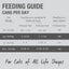 Feline Natural Lamb & King Salmon Feast Grain - Free Canned Cat Food - Talis Us