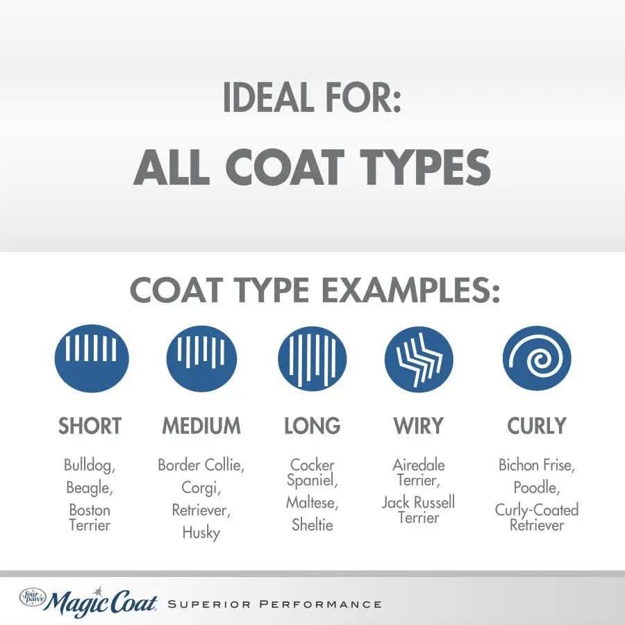 Four Paws Magic Coat Hypoallergenic Dog Conditioner 16 oz - Talis Us