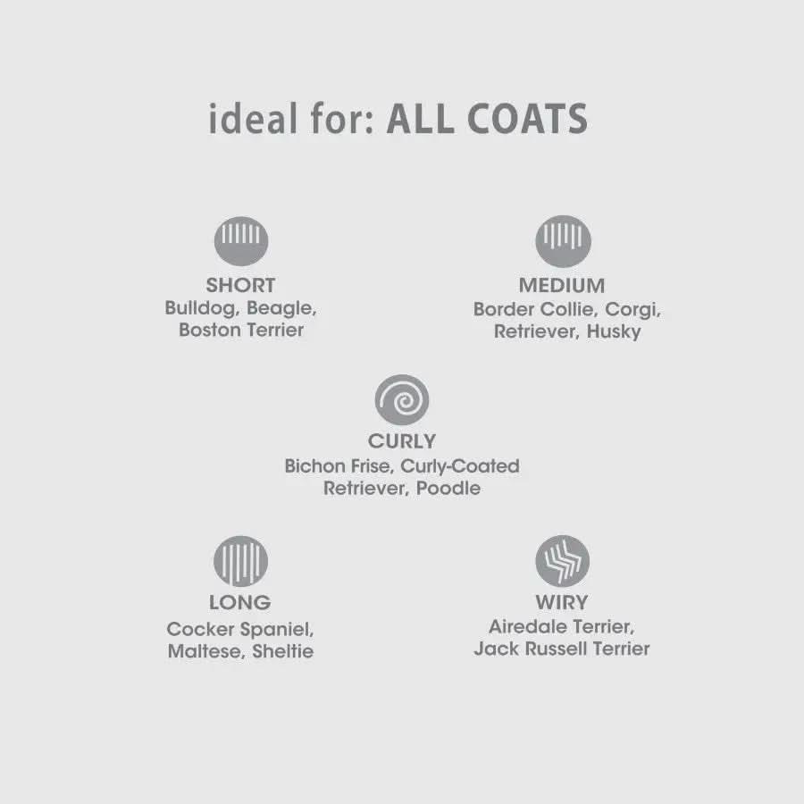 Four Paws Magic Coat Reduces Shedding Dog Shampoo 16 oz - Talis Us