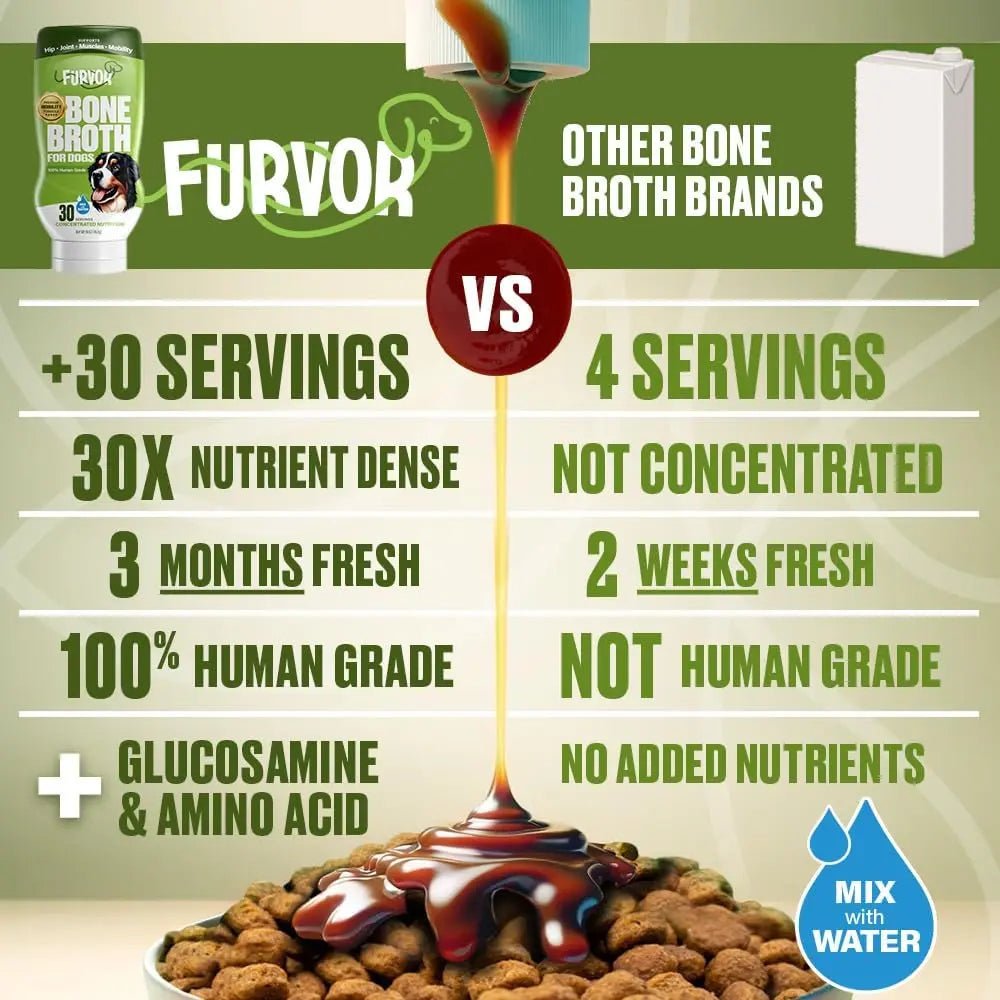 Furvor Mobility Support Beef Bone Broth Healthy Dog Food Topper - Talis Us
