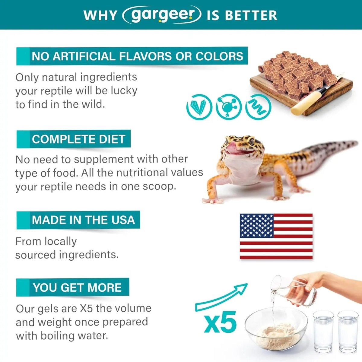 Gargeer Complete Gel Diet Leopard Gecko Food - Talis Us