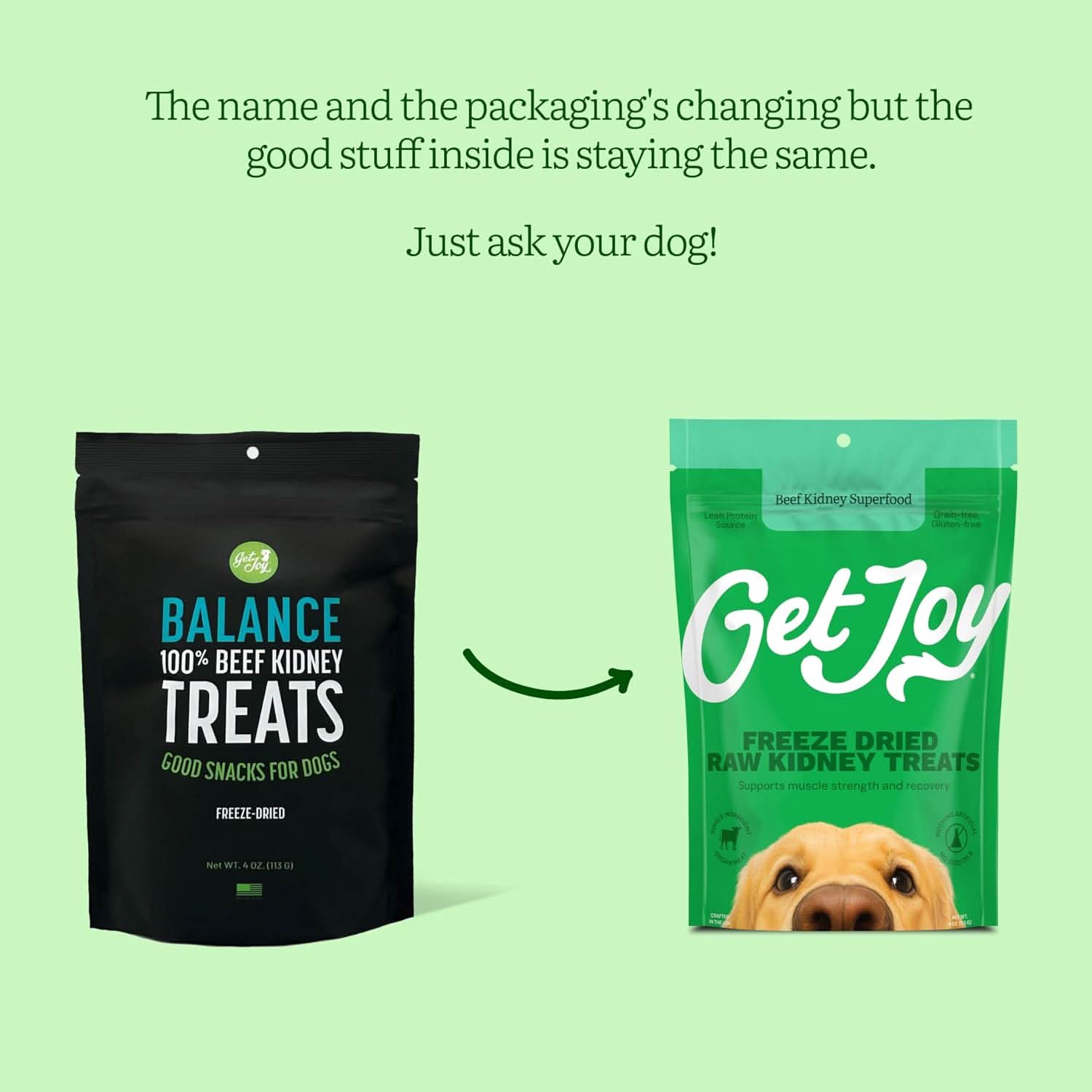Get Joy beef kidney freeze dried dog treats in new packaging for happy dogs