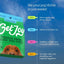 Get Joy Freeze Dried Raw Dog Food featuring a Chicken Recipe for optimal dog health and nutrition