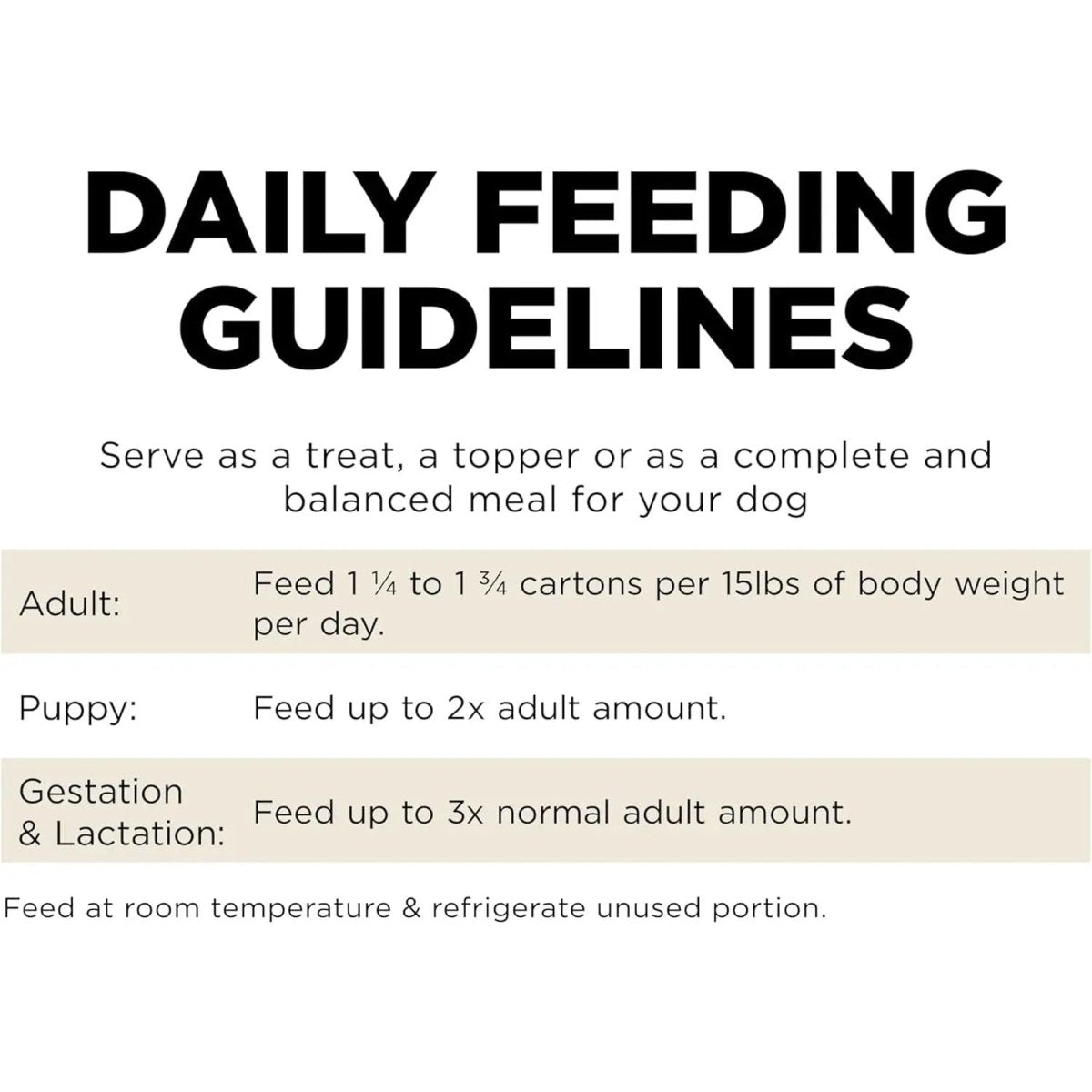 Go! Solutions Carnivore Grain - Free Shredded Lamb & Wild Boar Recipe Dog Food 12ea/12.5 oz - Talis Us