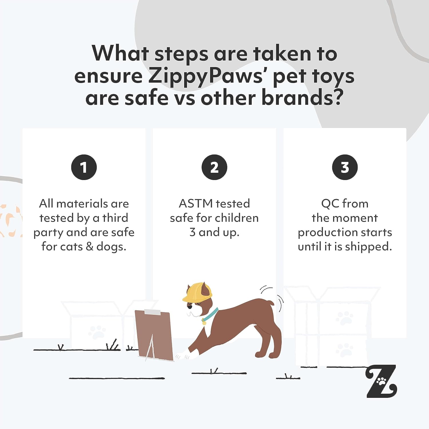 ZippyPaws interactive plush dog puzzle toy featuring safety testing process for quality assurance