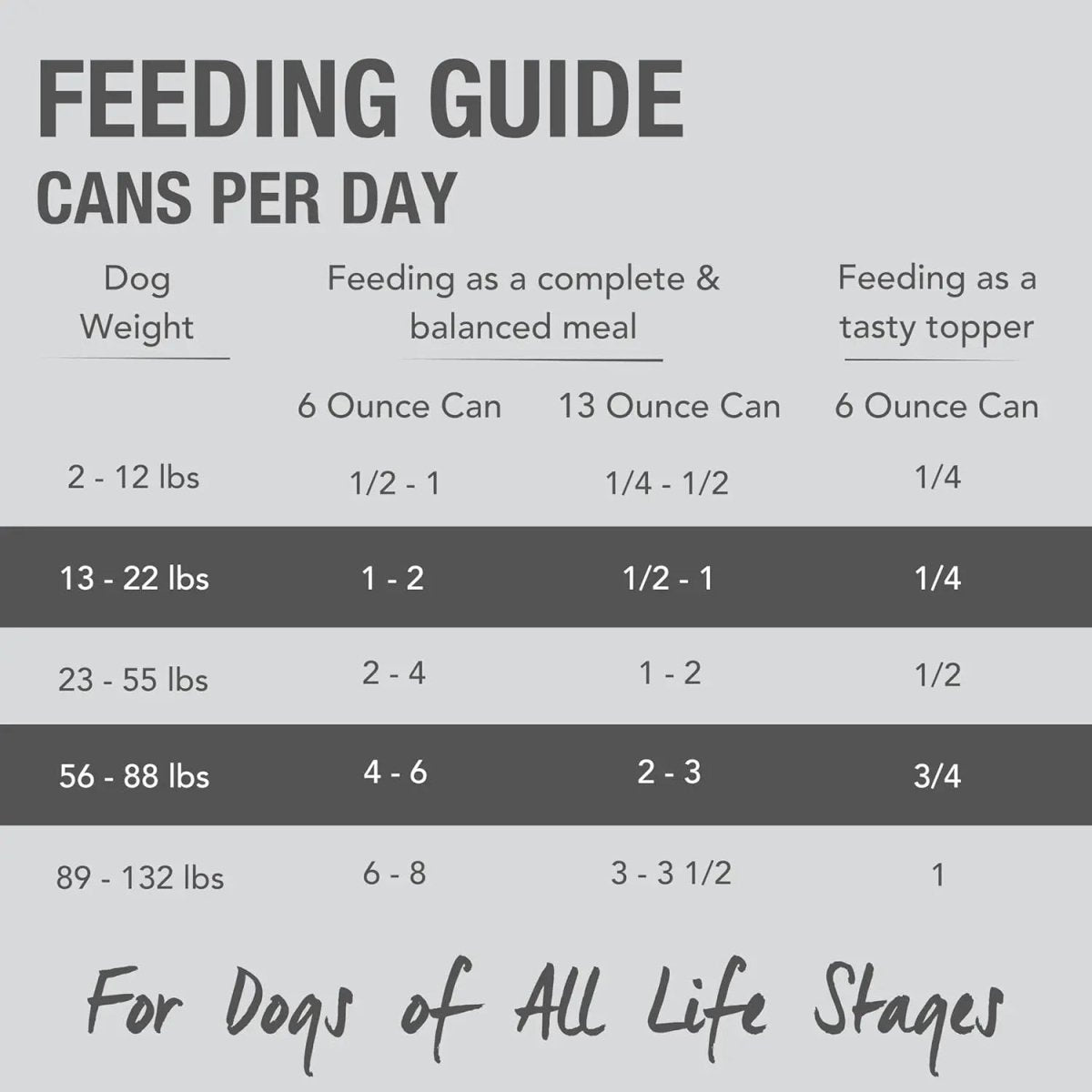 K9 Natural Grass - Fed Beef Feast Grain - Free Canned Dog Food - Talis Us