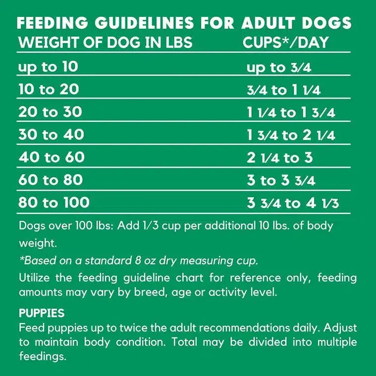 Lucy Pet Products Vegetarian Formula Dry Dog Food - Talis Us