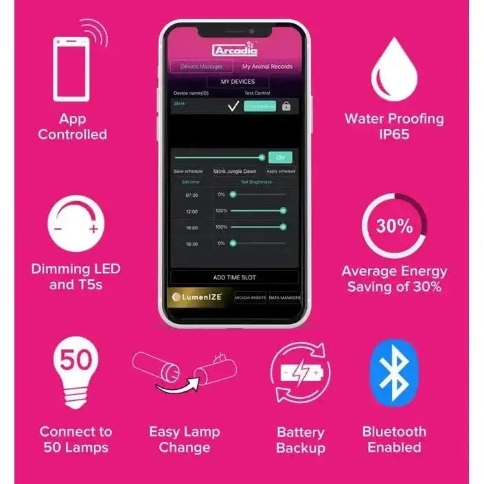 LumenIZE Pro T5 UVB Kit, D3+ Dragon, 14% UV - B - Talis Us