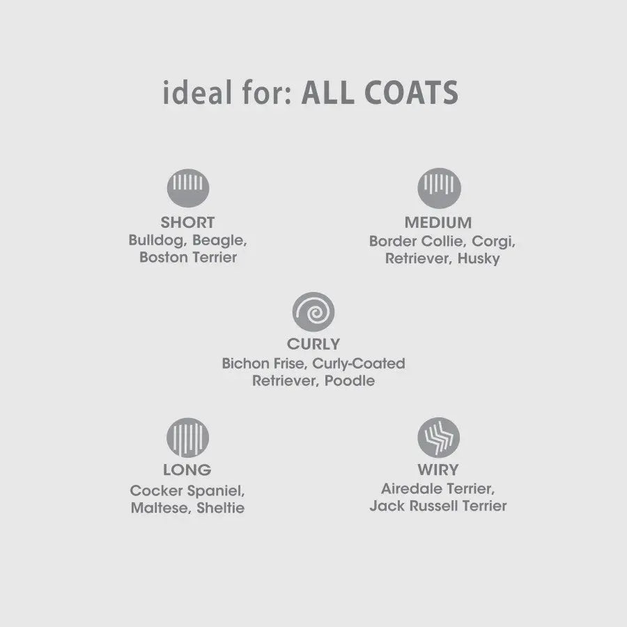 Four Paws dog shedding shampoo formulated for all coat types, including short, medium, curly, long, and wiry.