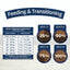 Natural Balance Health Protection Adult Real Chicken, Brown Rice & Pumpkin Dry Dog Food - Talis Us