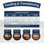 Natural Balance Health Protection Real Chicken, Brown Rice & Pumpkin Puppy Dry Dog Food - Talis Us