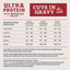 Natural Balance Pet Foods Ultra Protein Cuts in Gravy Wet Cat Food 10ea/2.7 oz - Talis Us