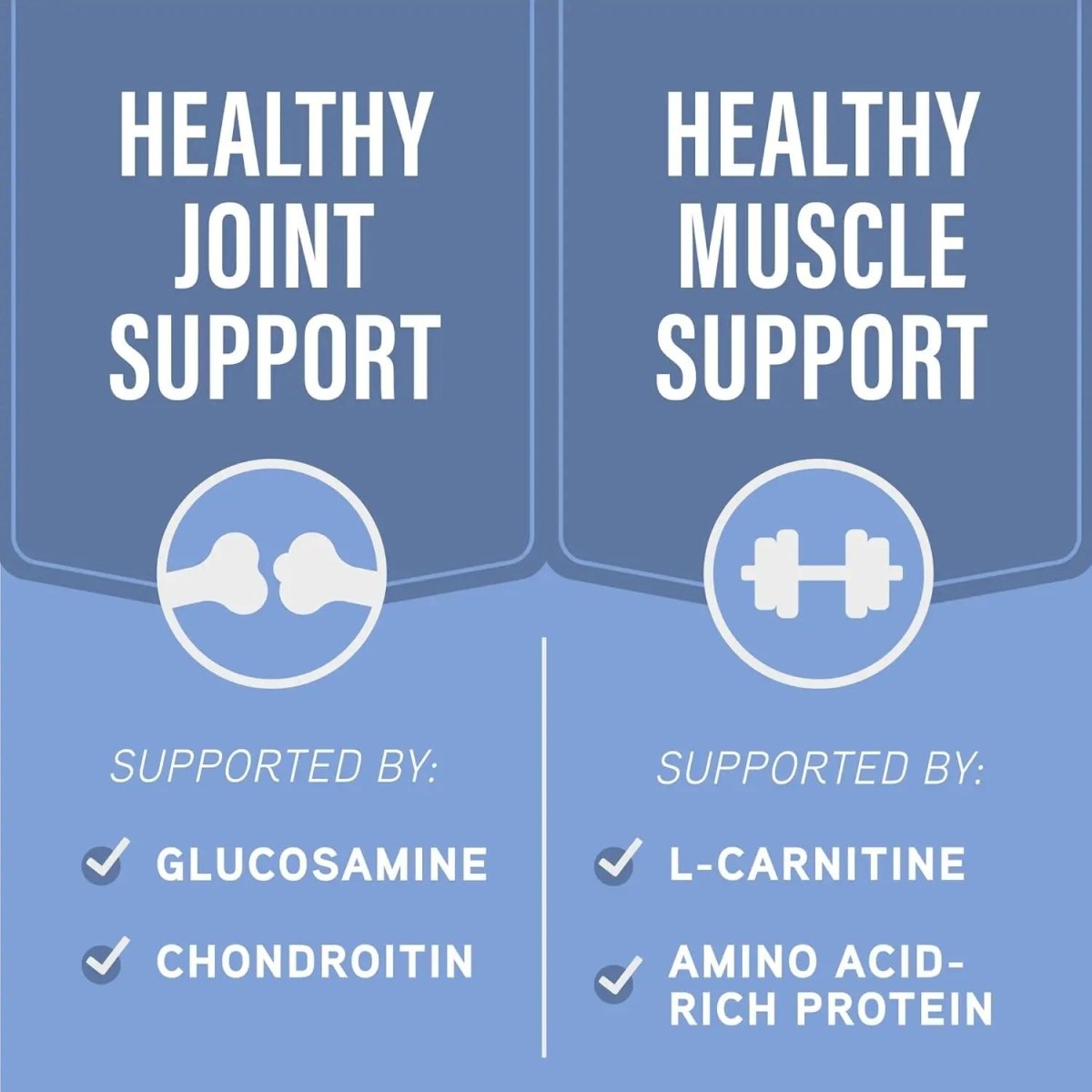 Natural Balance Specialized Nutrition Joint & Muscle Health Adult Chicken & Brown Rice Formula Wet Dog Food 12ea/12.7 oz - Talis Us