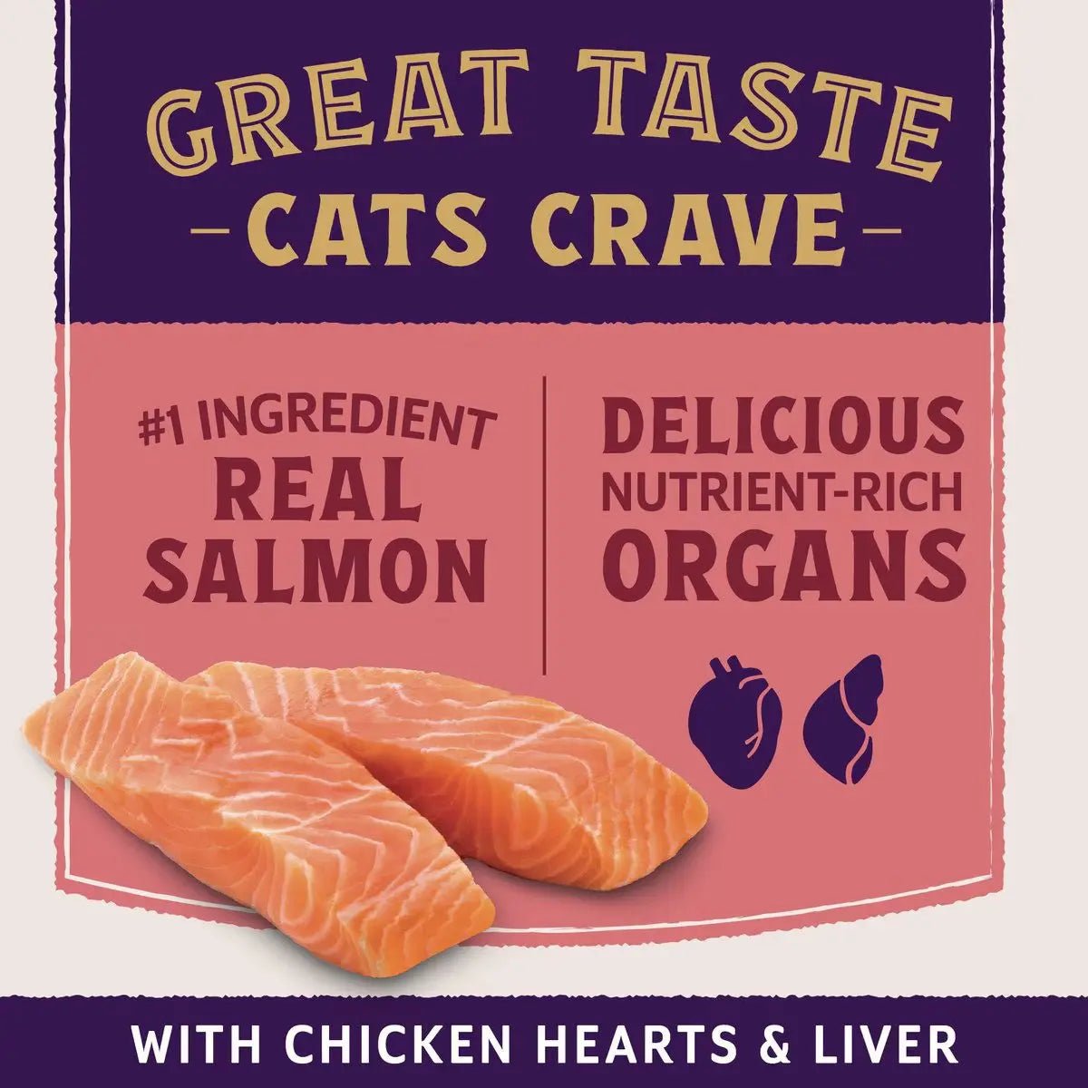 Natural Balance Ultra Protein Plus Skin/Coat/Digestive Health Salmon & Chicken Meal Dry Cat Food - Talis Us