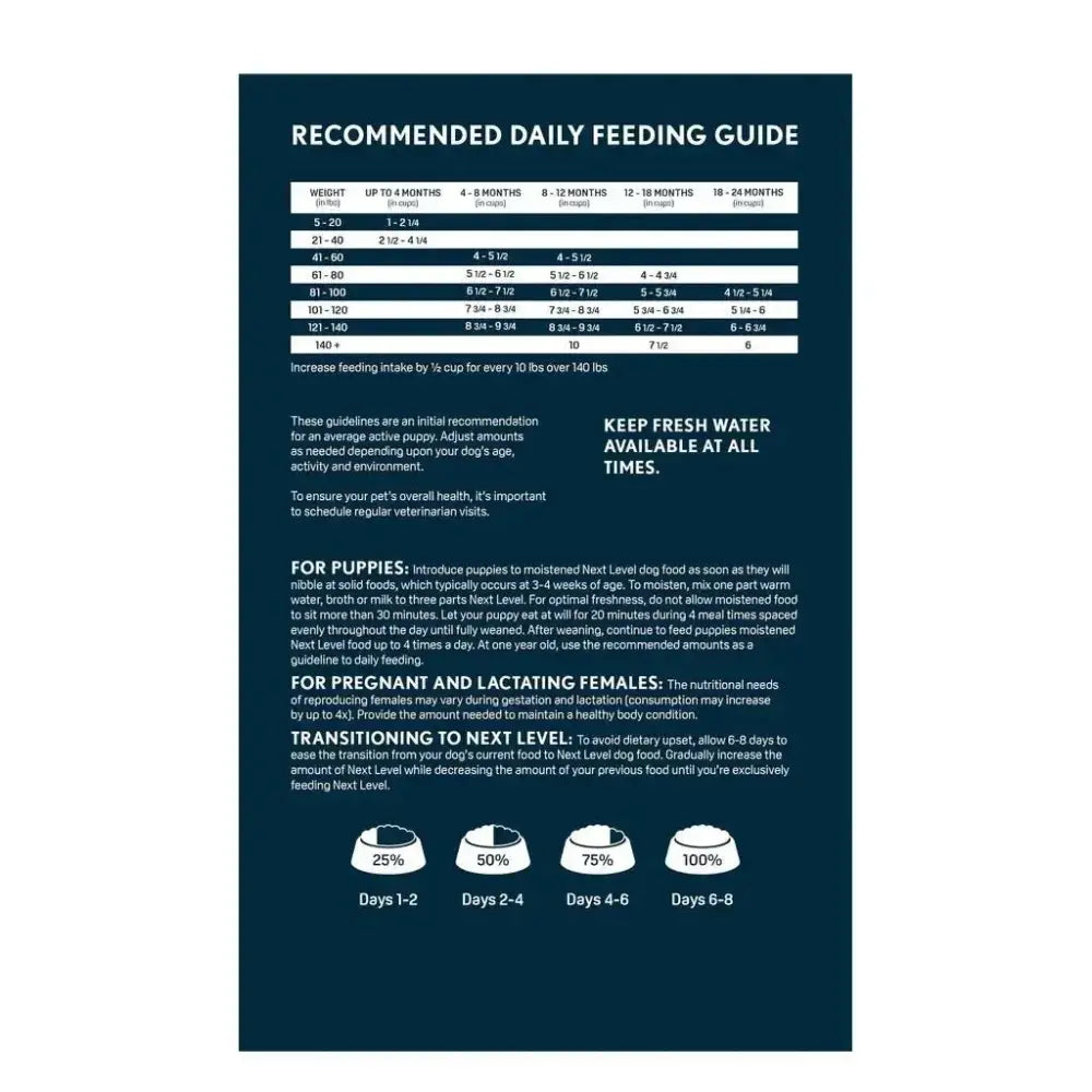 Next Level Giant Breed Puppy + Growth Dry Dog Food 50 lb - Talis Us