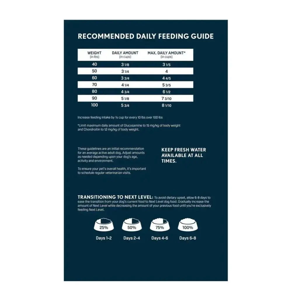 Next Level Performance Plus Large Breed Adult Dry Dog Food 40 lb - Talis Us