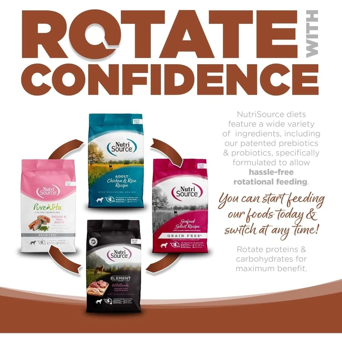 NutriSource PureVita Grain Free All Life Stages Kangaroo & Green Lentils Entree Dog Food - Talis Us