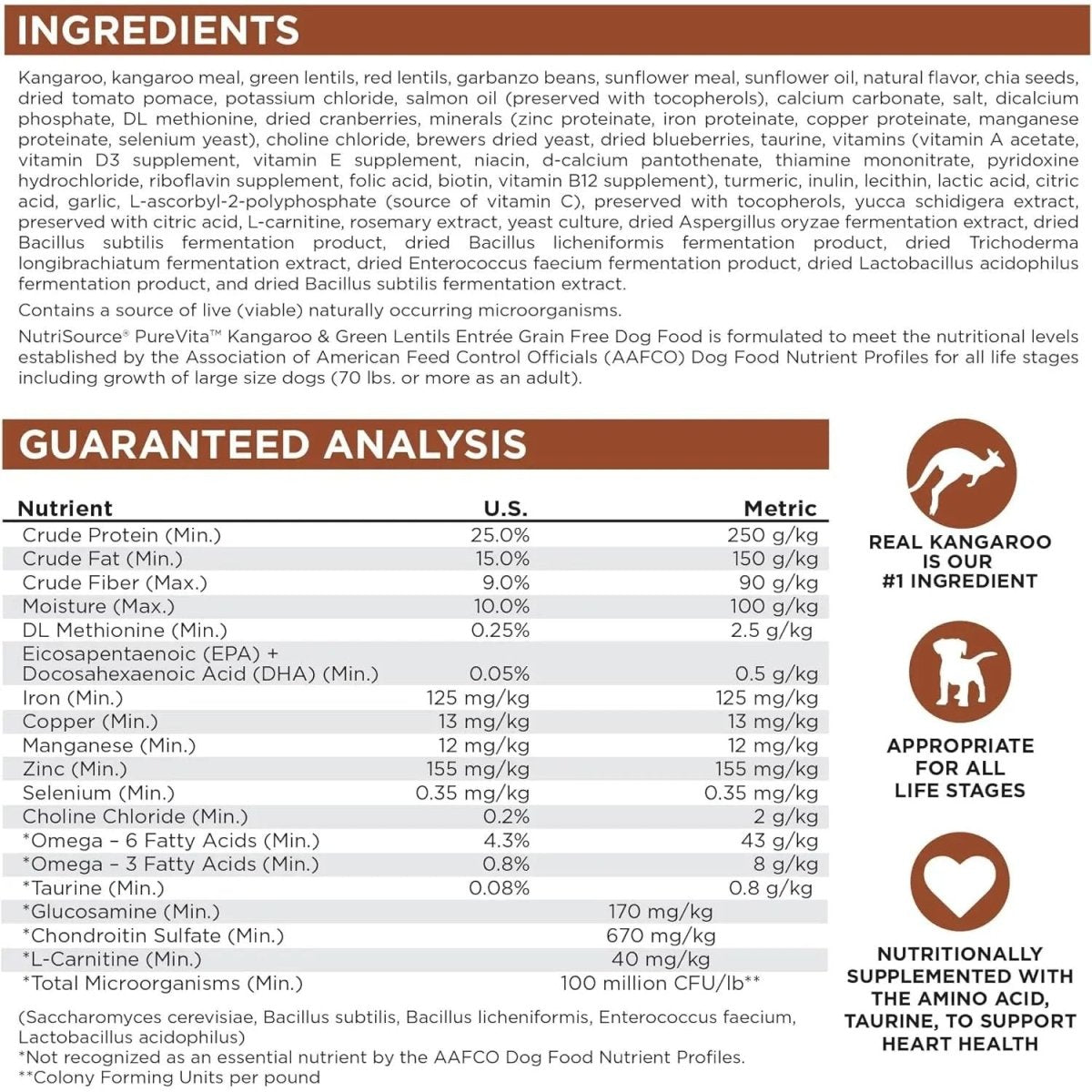 NutriSource PureVita Grain Free All Life Stages Kangaroo & Green Lentils Entree Dog Food - Talis Us
