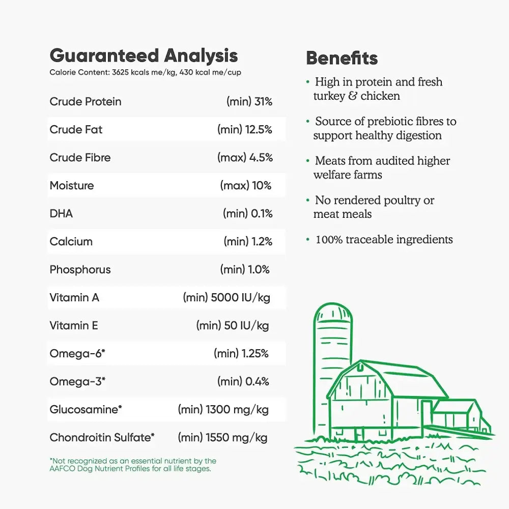 Open Farm® Homestead Turkey & Chicken Grain Free Dry Dog Food Open Farm