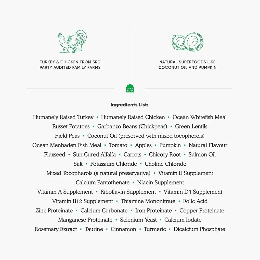 Open Farm® Homestead Turkey & Chicken Grain Free Dry Dog Food Open Farm