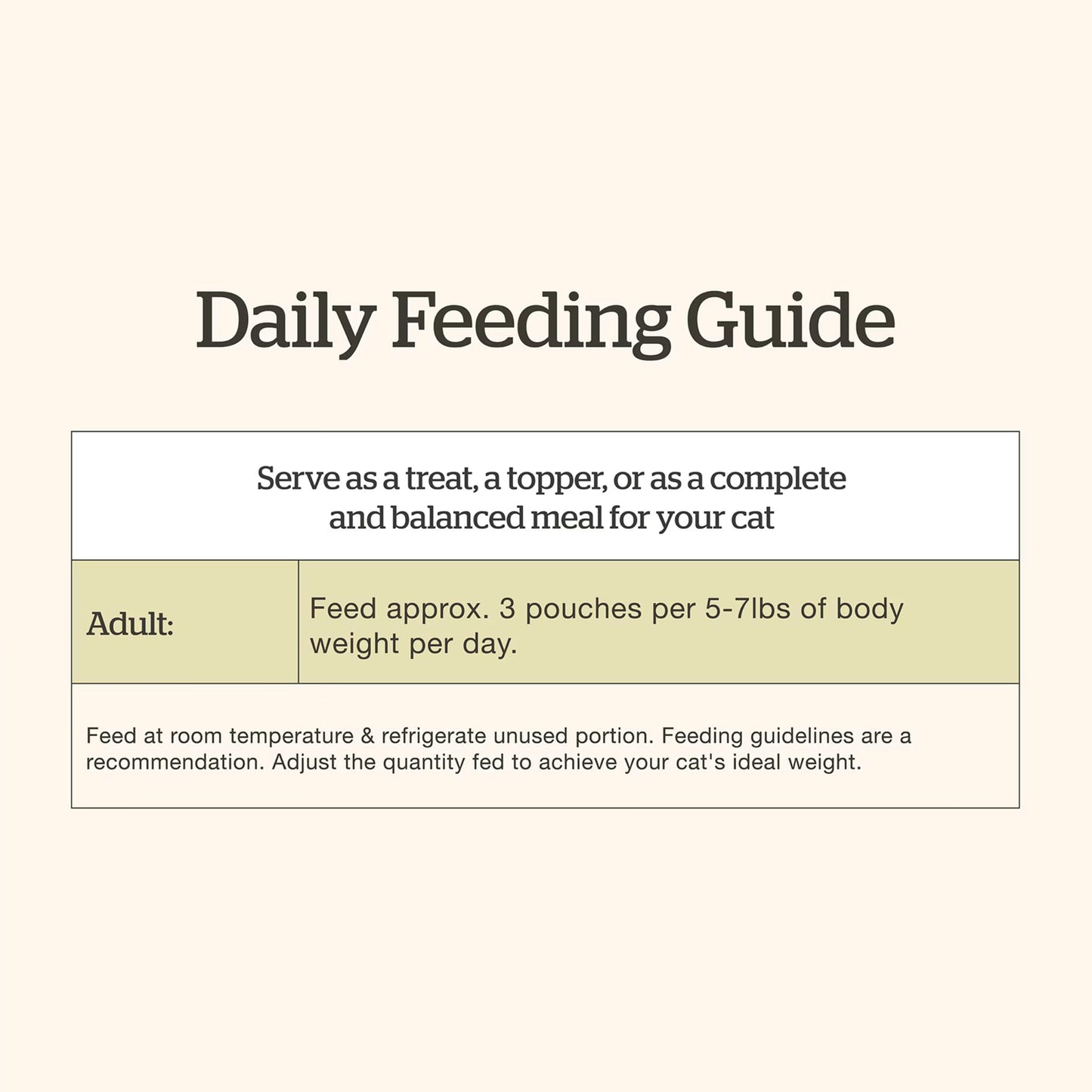 Daily feeding guide for grain free senior wet cat food to ensure a balanced diet