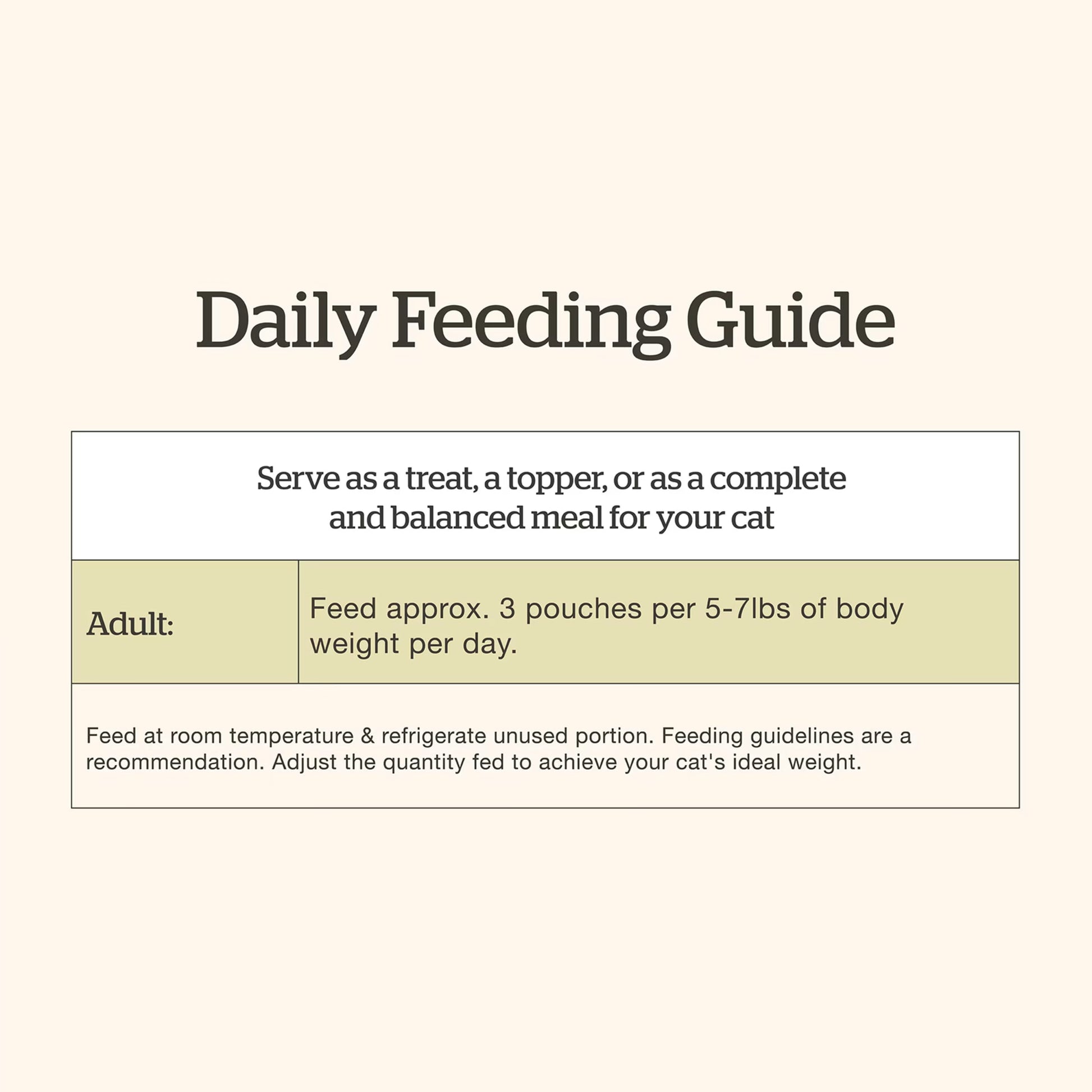 Daily feeding guide for grain free senior wet cat food to ensure a balanced diet