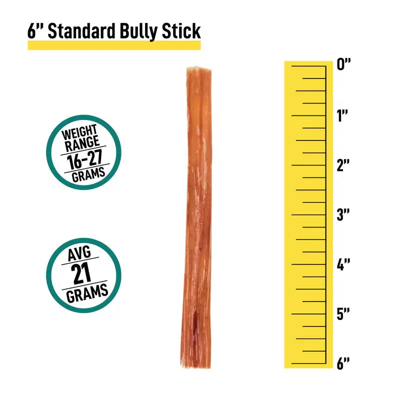 6-inch standard bully stick for dogs, premium bully sticks for dogs, average weight 21 grams