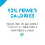 Pro Plan Weight Management Turkey & Rice Entree Adult Wet Cat Food 24 / 3 oz - Talis Us
