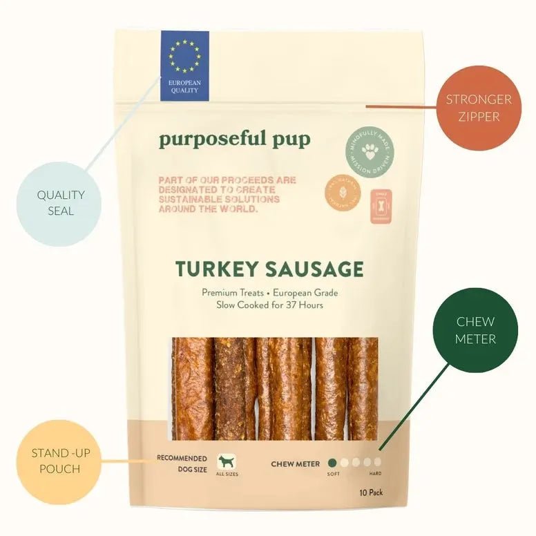 Purposeful Pup Treats Turkey Sausage Dog Treats 10 Pk - Talis Us