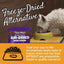Real Meat Air Dried Grass - Fed Lamb Dog Food 10lb - Talis Us