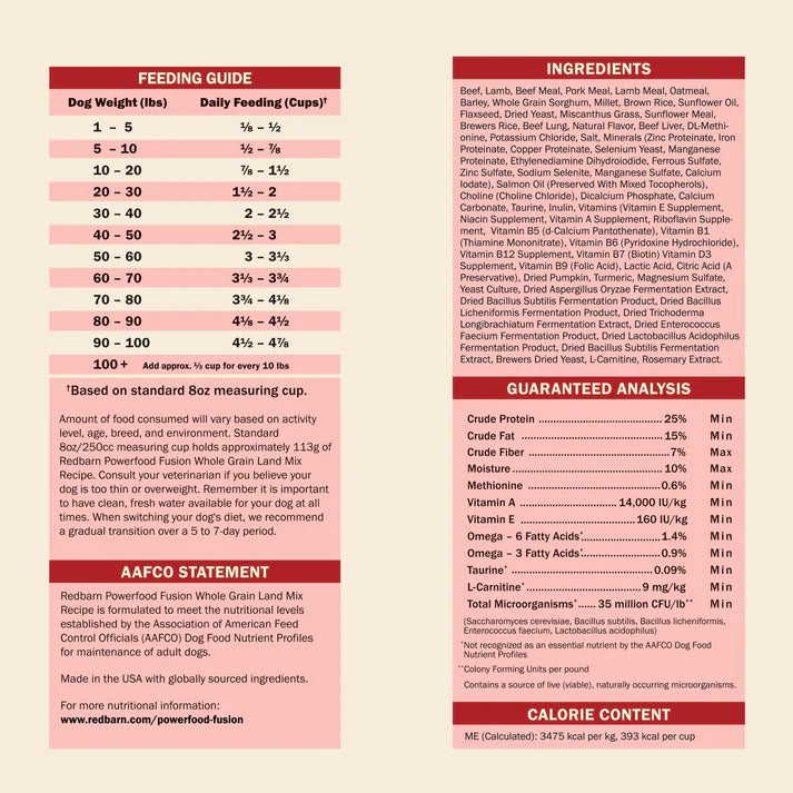 Redbarn beef dry dog food feeding guide and ingredient information for healthy dogs